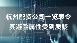 杭州配资公司一览表令其避险属性受到质疑